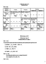 Kiểm tra học kì 2 môn Hóa học 8